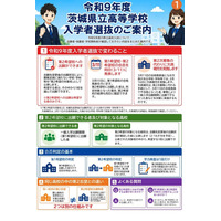 【高校受験2027】茨城県立高入試、実施細則を公表…学力検査2/25 画像