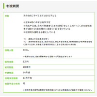 あしなが「中学校進学支援金」新設、5万円を400人に給付…小6対象 画像