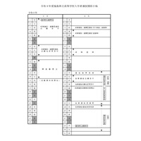 【高校受験2027】福島県立高、入試実施要綱を公表…前期選抜3/3 画像