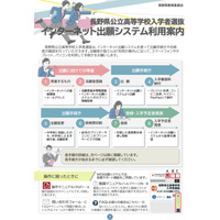 【高校受験2027】長野県、ネット出願の利用案内を公開…手順を解説 画像
