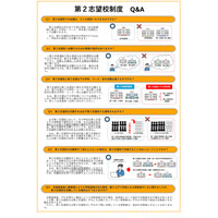 【高校受験2027】福岡県立高、第2志望校制度を全日制全校に拡大…要項公表 画像