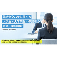 就活セクハラ、大学生26.1％が経験…企業の対策重視74.6％ 画像
