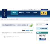 【高校受験2027】徳島県公立高、希望倍率（9/4時点）徳島科学技術2.50倍 画像