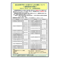 【高校受験2027】北海道公立高「遠隔面接」実施校34校を公開 画像