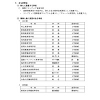 【高校受験2027】新潟県立高、新潟南など全日制は15校が定員減 画像