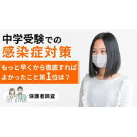 中学受験の感染症対策「小6秋」から開始が約半数 画像