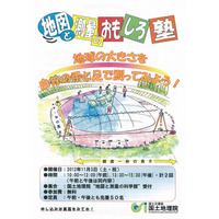 地図と測量の科学館で地球の大きさを測るイベント11/3開催 画像