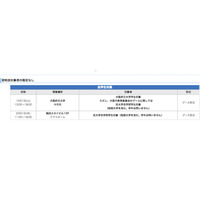 大阪市が大学別教員採用説明会を実施…11/12より34キャンパスで開催  画像