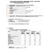 【高校受験】神奈川県公立高校、後期選抜の志願状況・平均1.46倍 画像