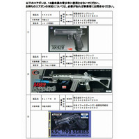 子ども向けソフトエアガン、条例違反の商品が流通 画像