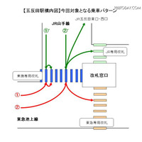 ICカード、連続タッチで運賃2重取り発生…東京都交通局などお詫び 画像