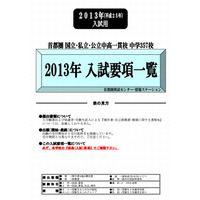 【中学受験2013】首都圏模試センター、入試要項一覧・変更一覧公表 画像