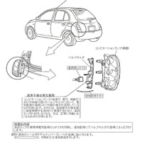 日産がリコールを届出、対象はマーチなど49万8793台 画像