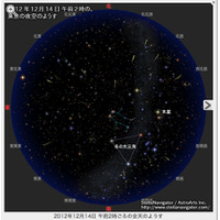 12/13夜が絶好の観測チャンス、ふたご座流星群 画像