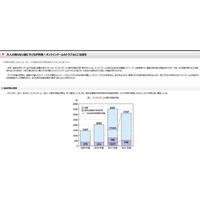 国民生活センター、オンラインゲームの高額請求に対する相談件数大幅増加 画像