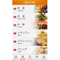 ぐるなびアプリ「シェフごはん」、プロの料理人がレシピやコツを伝授 画像