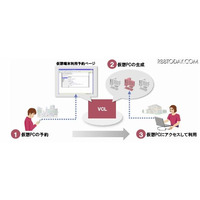 自宅でも学内PC環境を実現…日立の大学向けクラウド 画像