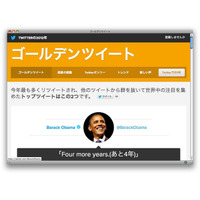 2012年ゴールデンツイートはリツイート81万以上 画像