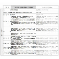 【高校受験】岡山県立高校入試、次年度より自己推薦を廃止 画像