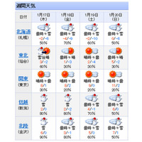 【センター試験2013】1/19-20の天気予報…北海道・信越・北陸以外は晴れ 画像