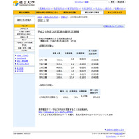 【大学受験2013】国公立2次試験の願書開始、東大が速報掲載 画像