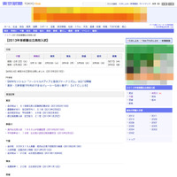 【高校受験2013】神奈川県公立高校全5科目の解答をWeb公開…東京新聞 画像