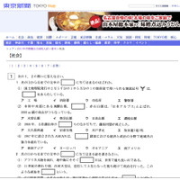 【高校受験】栃木県、県立高校入試の解答速報が公開…出願倍率1.24倍 画像