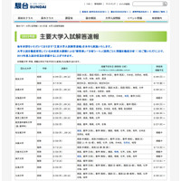 【大学受験2013】北大・阪大・名大などの解答速報、駿台が開始 画像