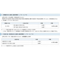 神奈川県教委、体罰に関する緊急調査…127件の申告 画像