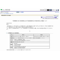 都教委が体罰のない部活動指導を目指し教員研修会を開催 画像