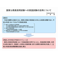 国家公務員採用試験、2015年度より英語試験を活用 画像