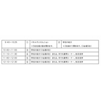 新小学5・6年生と保護者対象「東京都公立中高一貫校を知る会」4/27 画像