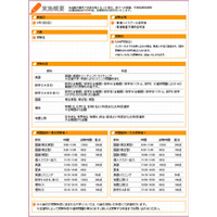 【大学受験2014】東進「有名大本番レベル記述模試」5/12 画像