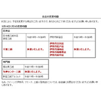 【地震】デパートも休業や営業時間短縮…三越・伊勢丹・高島屋・東急 画像