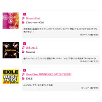 【GW】ラルクの「Driver's High」がドライブで聞きたい曲ランキング1位 画像