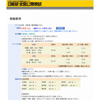 【中学受験】日能研、小5対象「全国公開模試」6/1 画像