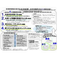 中教審、第2期教育振興基本計画を文科相に答申 画像