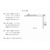 日大文理学部入試で採点ミス、25名を追加合格 画像