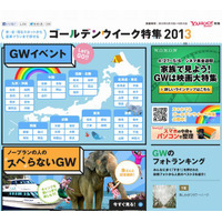 【GW】ヤフー「GW特集2013」…お勧めスポット・グルメを紹介 画像