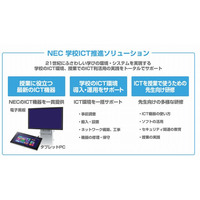 【EDIX2013】「NEC学校ICT推進ソリューション」発売…EDIXで模擬授業 画像