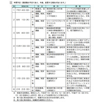 東京都教育委員会、未来の科学者を育てる「東京ジュニア科学塾」中1生募集 画像