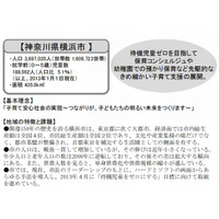 内閣府、全国自治体の子育て支援実施状況を公表…横浜市の待機児童ゼロ施策など 画像