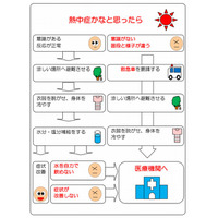 東京消防庁、子どもの熱中症対策…梅雨明けに注意 画像