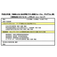 文科省「地域とともにある学校づくり推進フォーラム2013」全国8会場で開催 画像