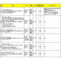 24府省庁が業務を紹介「子ども霞が関見学デー」8/7-8 画像