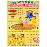 小学生以上対象「東京都統計グラフコンクール」作品募集 画像