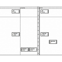 【中学受験2014】日能研・関西、予想R4一覧 8/8版 画像