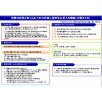 外国人留学生30万人を目標に受け入れ、文科省検討会が中間まとめ 画像