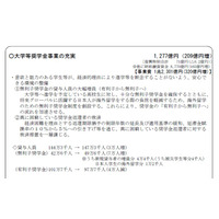 無利子奨学金を7万人分拡大、海外留学のための制度創設も…文科省 画像