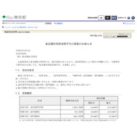 東京都私学財団「東京都育英資金奨学生」を募集 画像